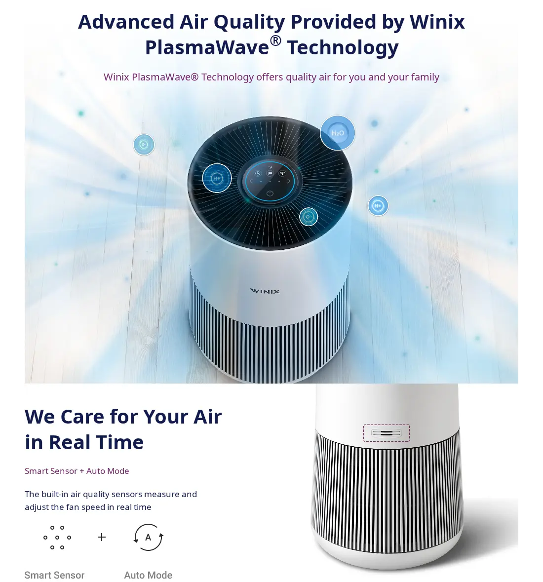 Prosictuvac na vozduh so plasma - jonizator
