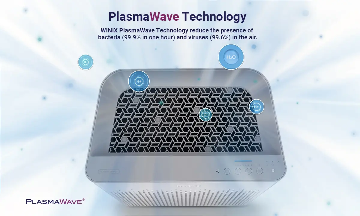 Прочистувач на воздух WINIX ZERO S PlasmaWave